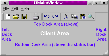 TQDockWindows in a TQDockArea